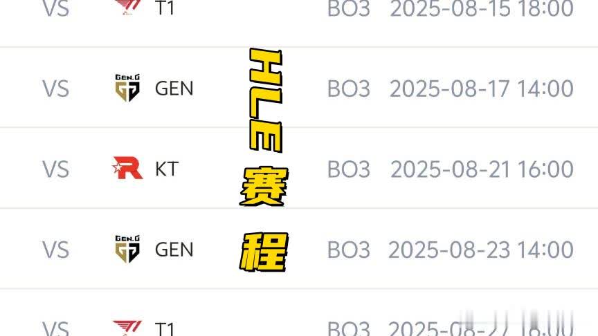 去年表现也, yid