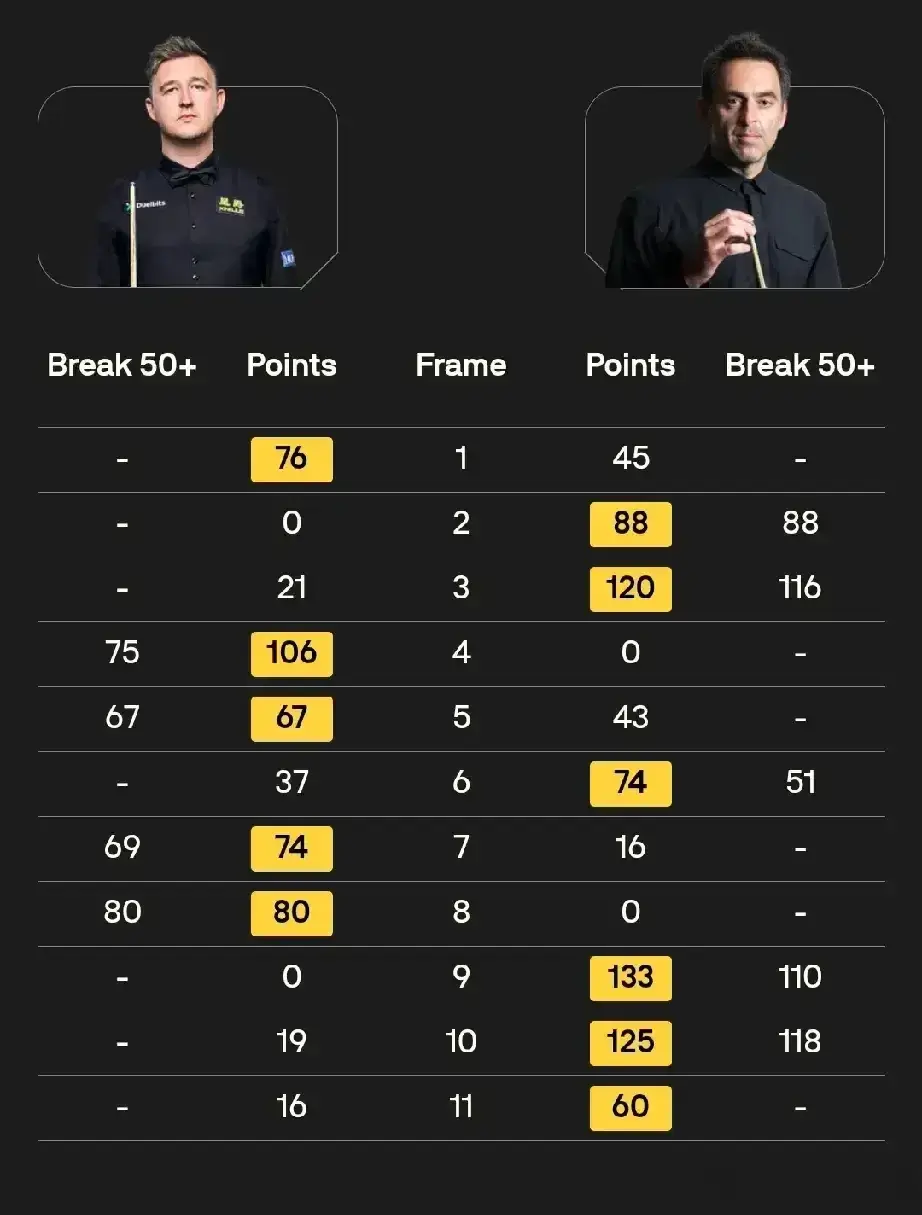 div, 澳洲火炮罗, src div, 澳洲火炮罗, src