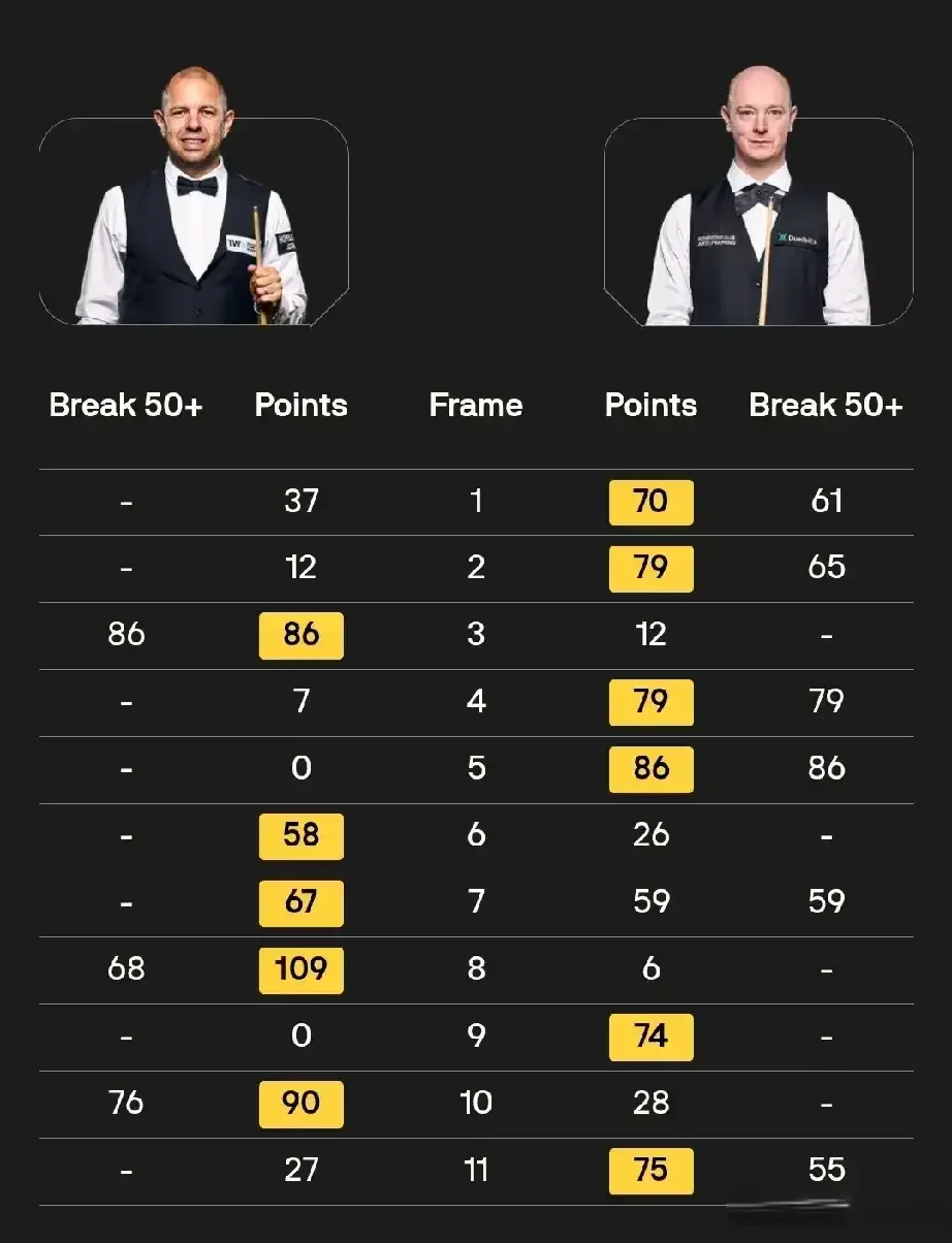 北京时间, 状态都发挥, 这样一来本 北京时间, 状态都发挥, 这样一来本