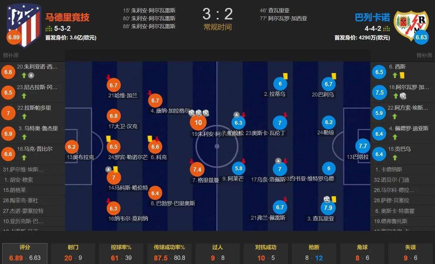 坛最高年薪, 绝杀