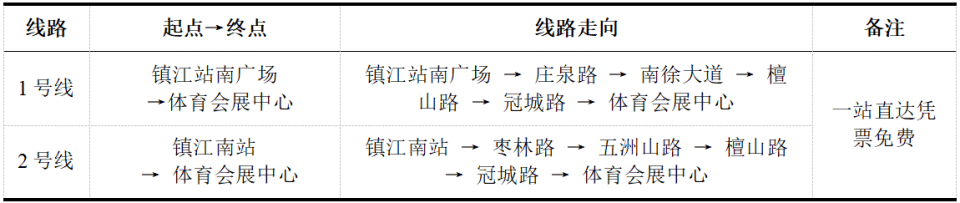 MzTsS, data, 费乘坐