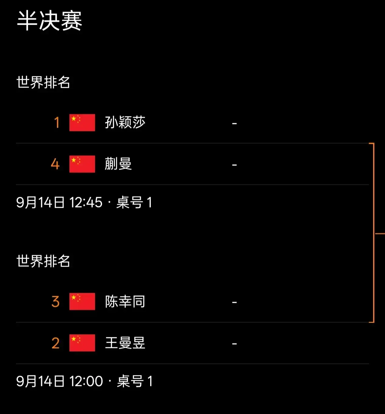 yid, 半决赛 yid, 半决赛