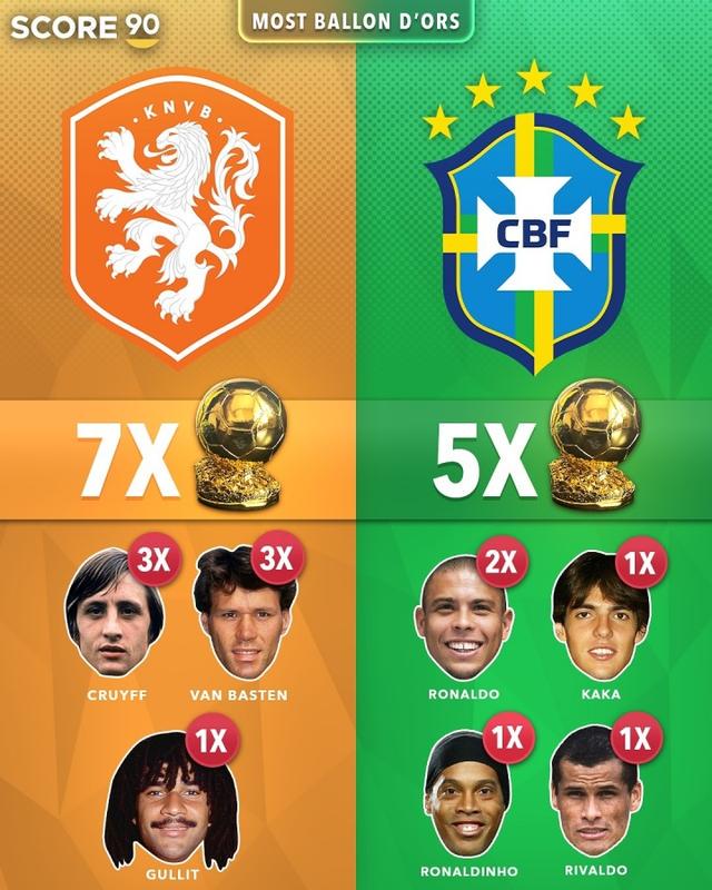 年金球奖, 普拉蒂尼x, hs