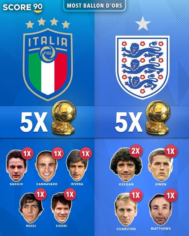 ck, 马特乌斯x, 卡卡