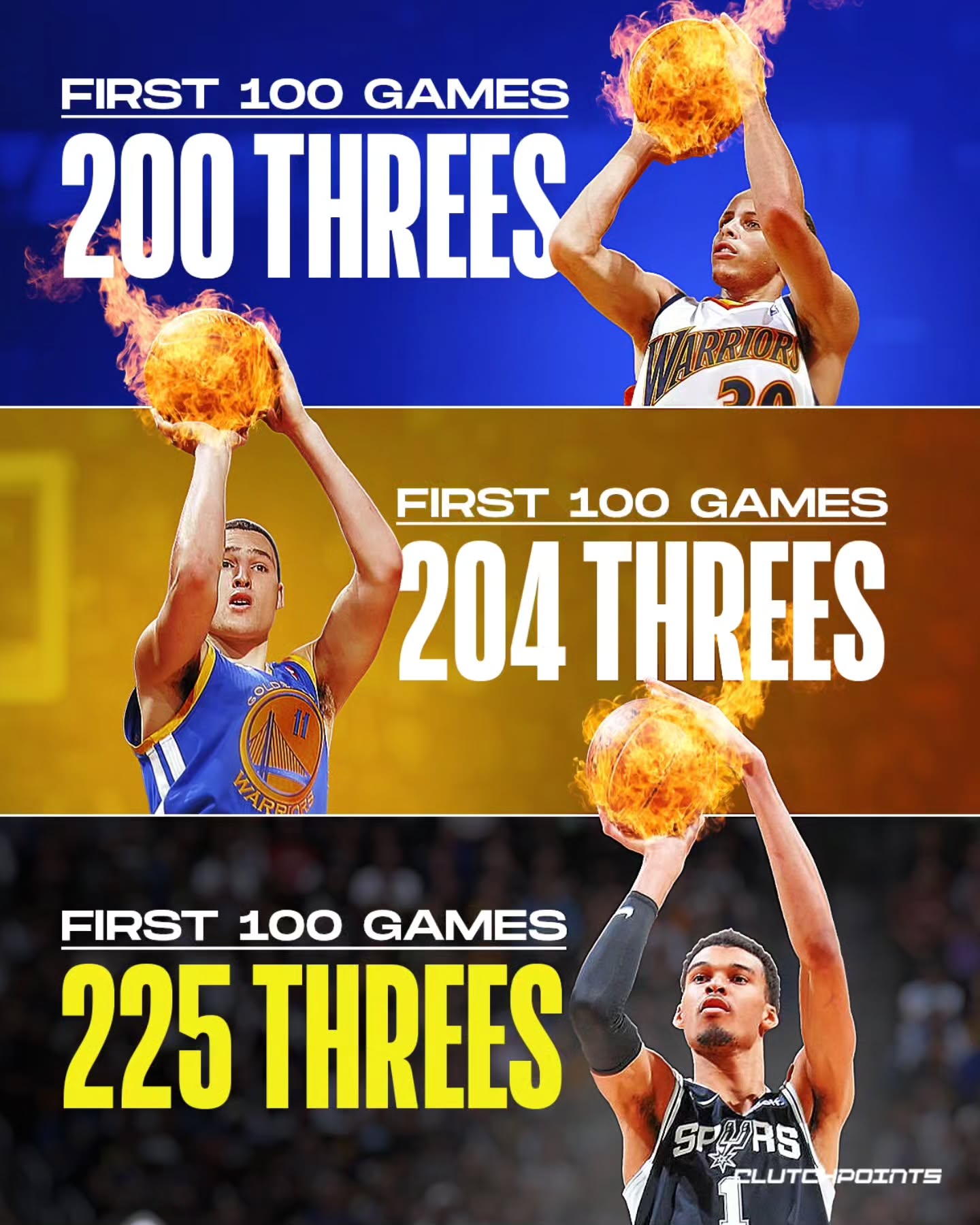 空间比以往, 击篮筐